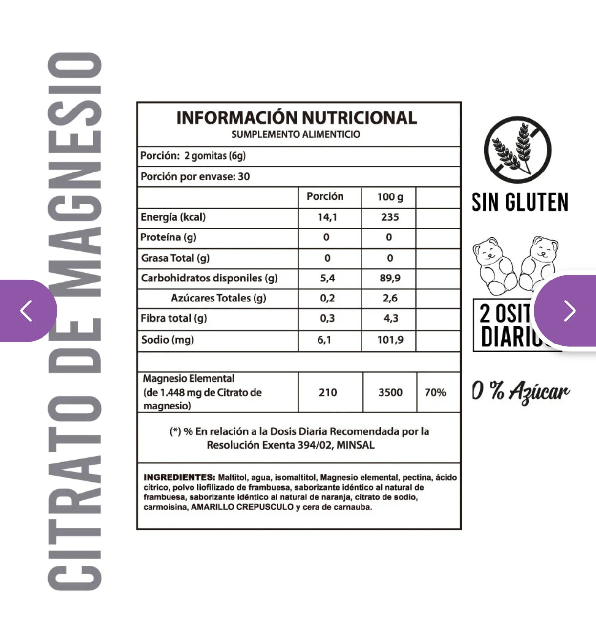 Citrato de Magnesio