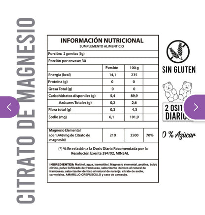 Citrato de Magnesio