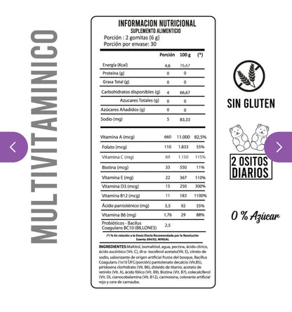 Multivitamínico